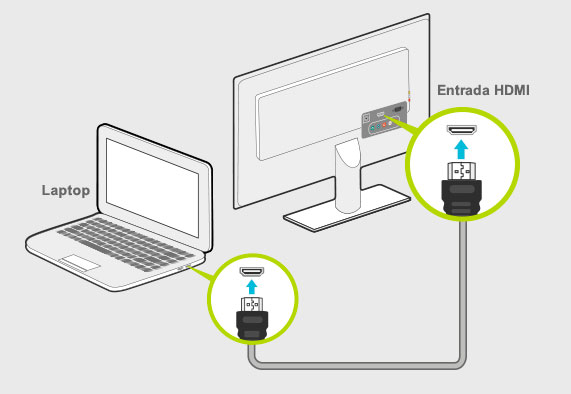 Conecta con el cable tu PC o laptop a tu televisor